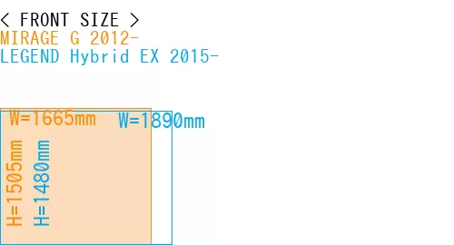 #MIRAGE G 2012- + LEGEND Hybrid EX 2015-